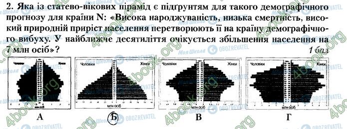 ГДЗ География 8 класс страница В2 (2)